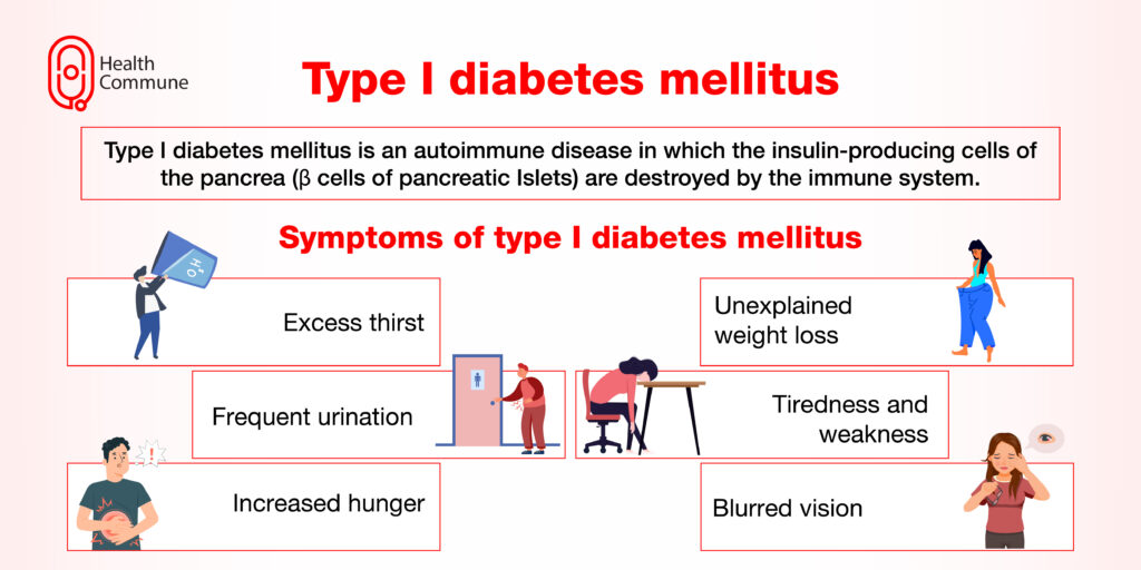 Diabetes Mellitus type