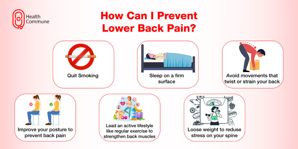 Lower back pain ()