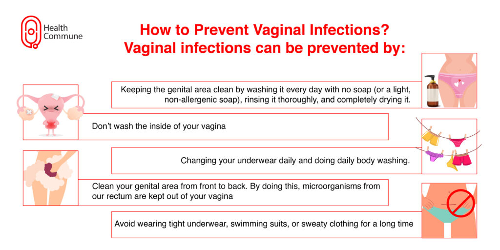 Vaginal Infections